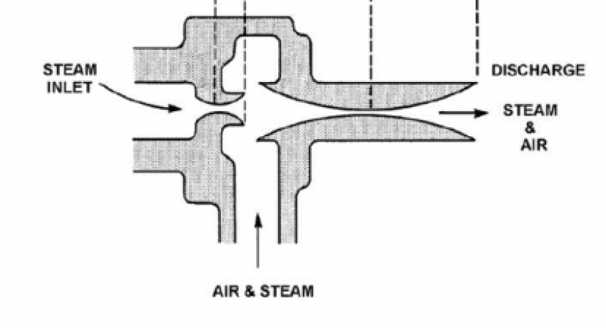 Steam-Air Ejector