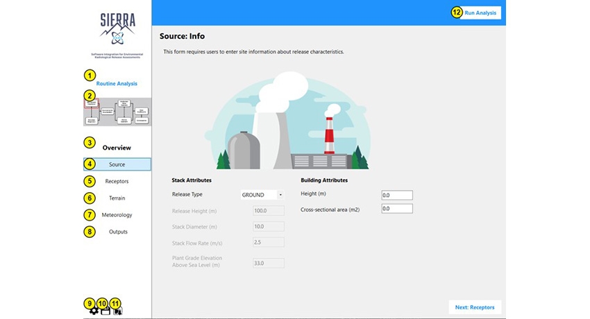 SIERRA User Interface Layout